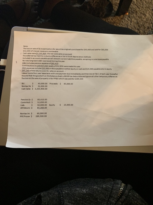 Less: Sales returns (1) Net sale Cost of goods sold Gross profit