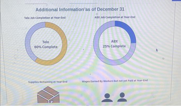 ALL parts please Tableau DA 3-3: Mini-Case, Analyzing adjusting entries and preparing