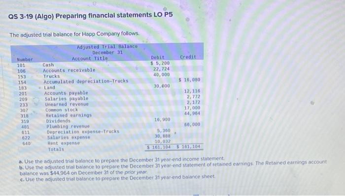 in the following table. The first entry is completed. 2. Enter the