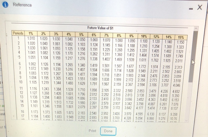 -8% 19%110%112%- 1 5% 14% -15%116%118%T 20% 2 0980 01 0943 0925