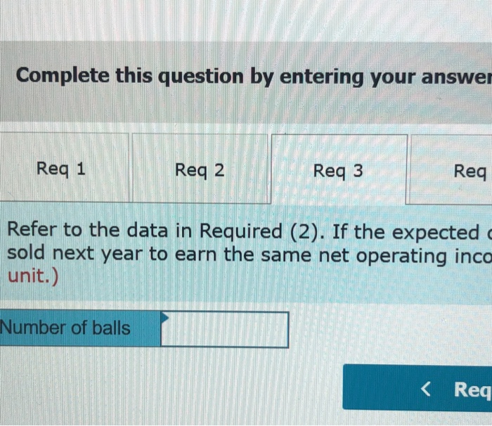 variable expenses are high, totaling $15.00 per ball, of which 60% is