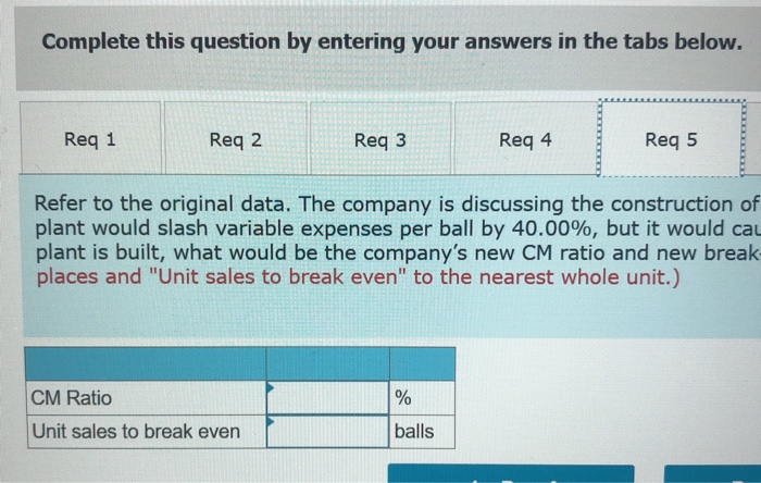 with the following results: $ Sales (32,000 balls) Variable expenses Contribution margin