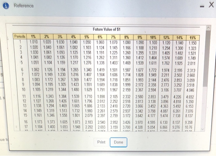 | 6% |7%|8%|9%|10% | 12% | 14% | 15% | 16% |