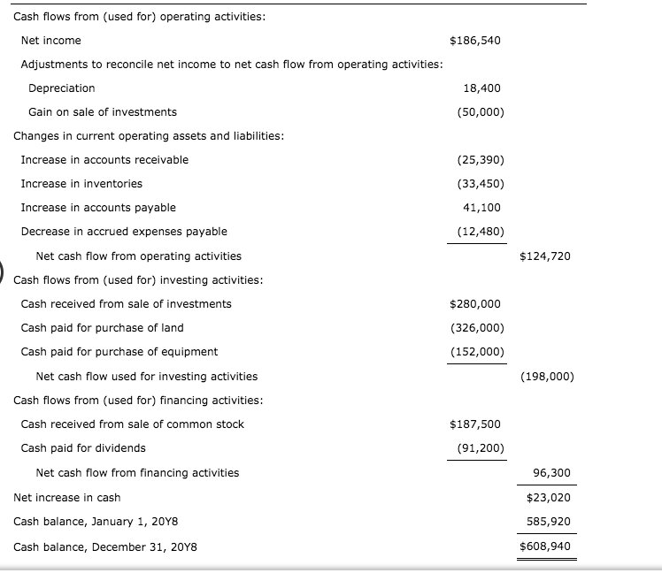 Inc. Championship Boxing, Inc. is a small manufacturer of cardboard boxes of