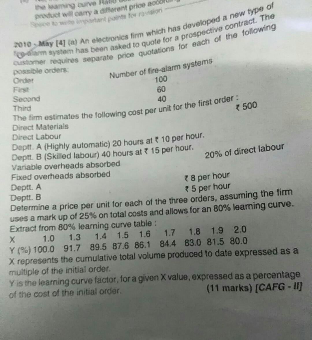 a learning rate of 80%, applicable only to direct labour Var and