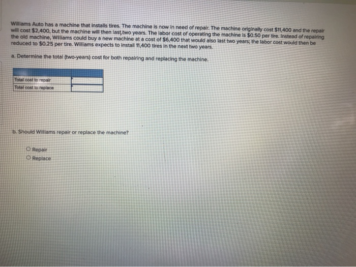  Williams Auto has a machine that installs tires. The machine is