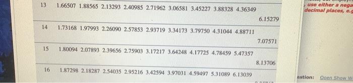 is for the 3rd question Expand Your Critical Thinking 25-02 a-c Hawke