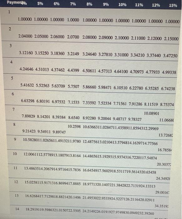 Skateboards is considering building a new plant. Bob Skerritt, the company's marketing