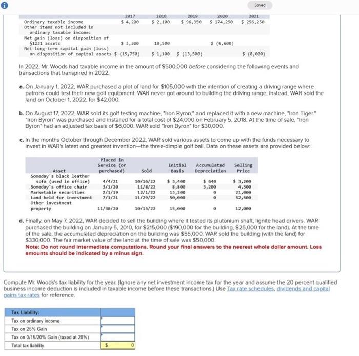 in the manufacturing and wholesaling of various types of golf equipment. Hack