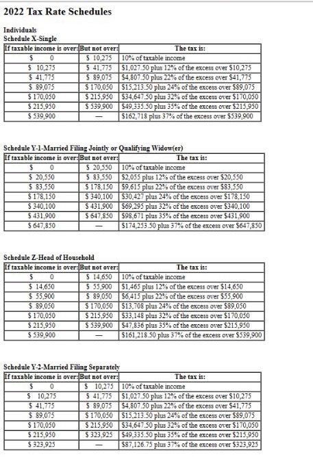 \& Hack CPAs has filed accurate tax returns for WAR's owner since
