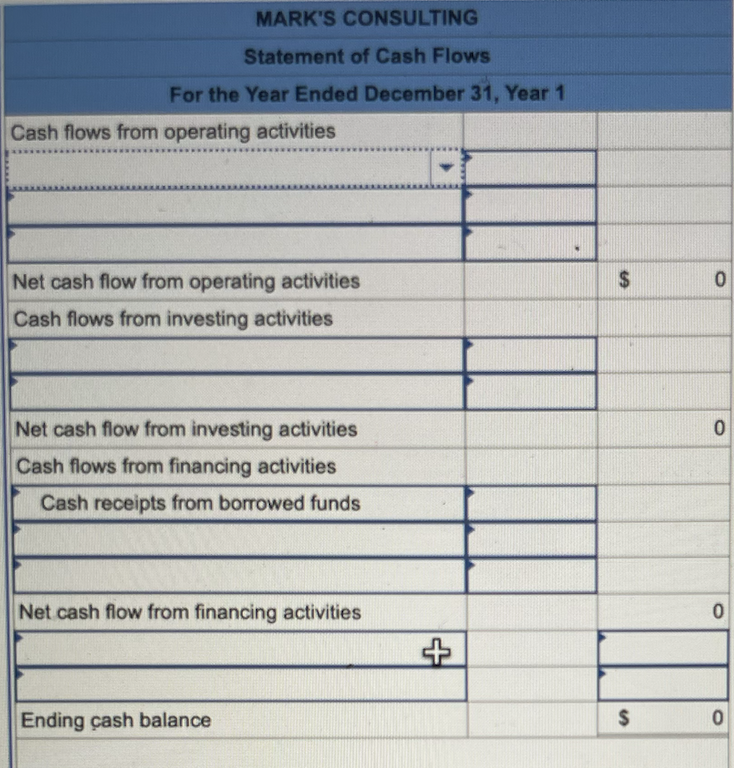  Prepare a year-end balance sheet for each year accounting period. Question