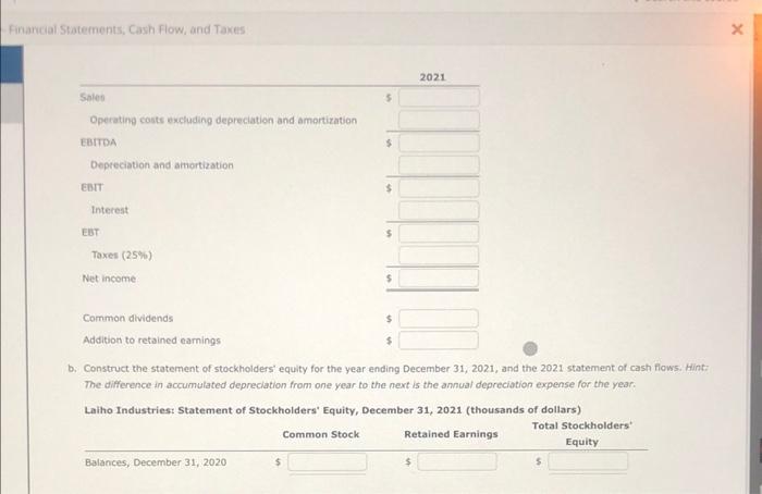 balance sheets (in thousands of dollars) are shown. Laiho Industries: Balance Sheets