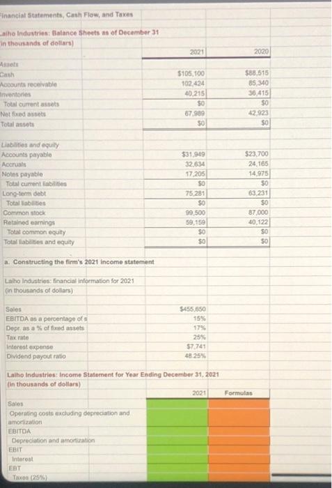 Enter your answers in thousands. For example, an answer of $1 thousand