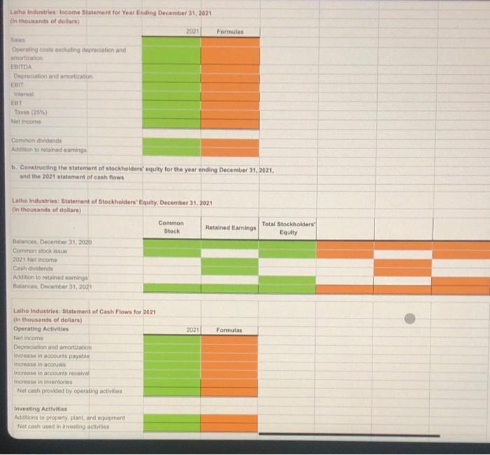 should be emtered as 1, not 1,000. Round your answers to the
