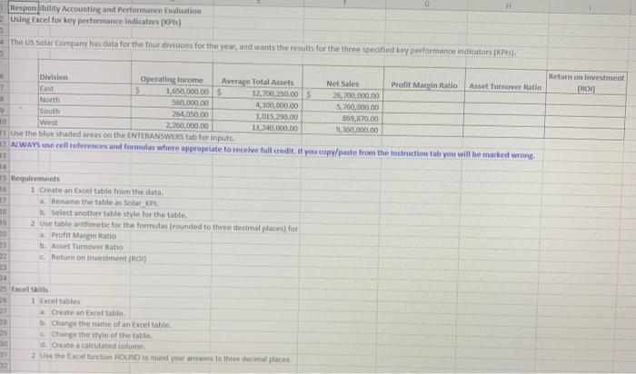  Responsibility Accounting and Performance Evaluation Using Excel for key performance indicators(KPIs)