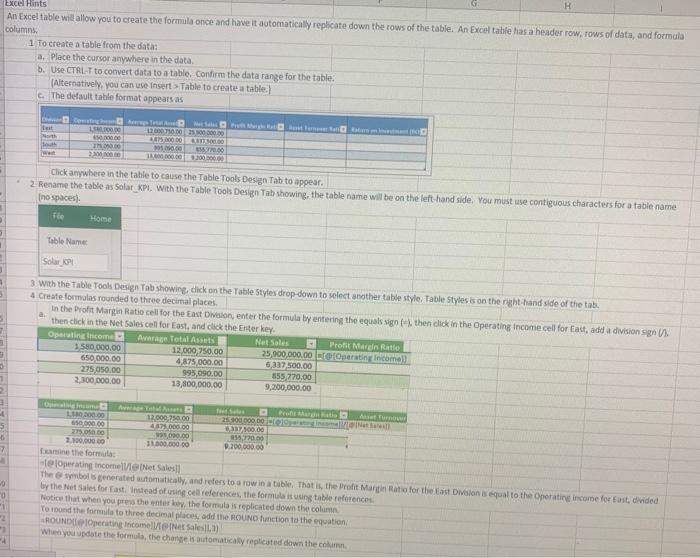 year, and wants the results for the three specified key performance indicators(KPIs)
