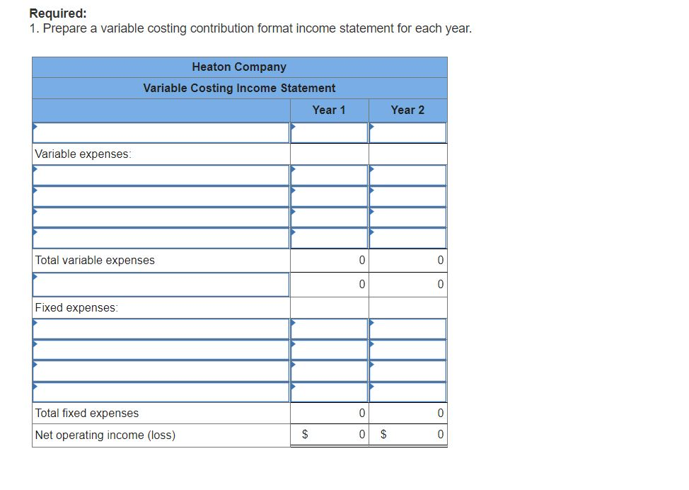 first two years of operations, the company reported absorption costing net operating