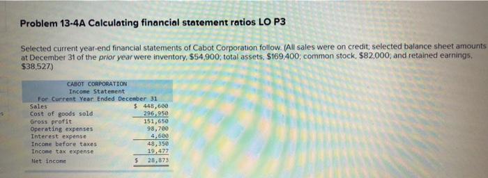  Problem 13-4A Calculating financial statement ratios LO P3 Selected current year-end