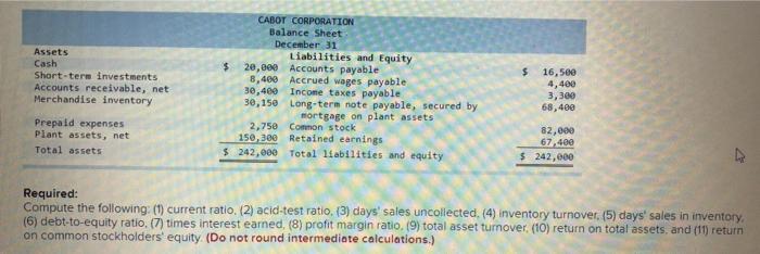 financial statements of Cabot Corporation follow. (All sales were on credit, selected