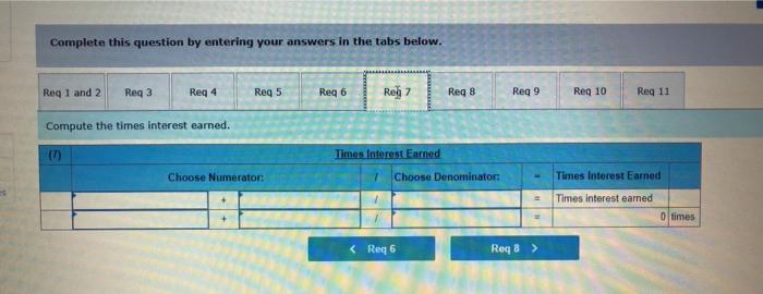 incon $ 28,873 $ Assets Cash Short-term investments Accounts receivable, net Merchandise
