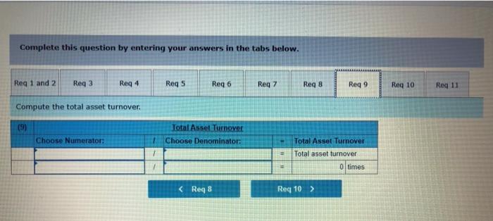Accounts payable 8,400 Accrued wages payable 30,400 Income taxes payable 30,150 Long-term