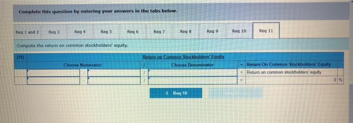 Retained earnings $ 242,000 Total liabilities and equity 16,500 4,400 3,300 68,400