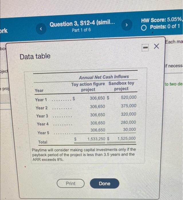 Son 5.00, 045 of OM 1 Pine Product product whoxy Thermostaten. producenter