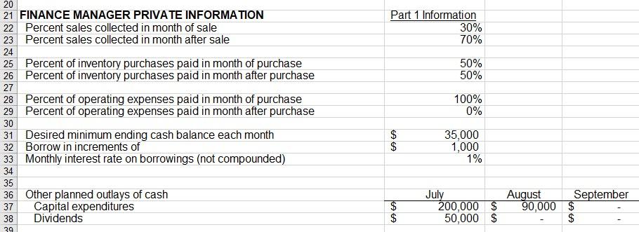  What numbers must I use and what do I do mathematically