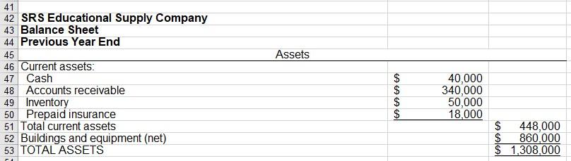 to compute and get the values on beginning Cash Balance for August,