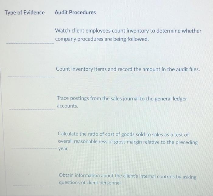 the following types of audit evidence. Each evidence type is used only