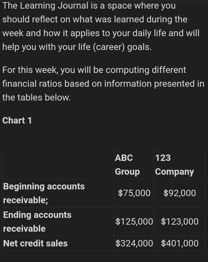 Old MathJax webview Please answer completely The Learning Journal is a space