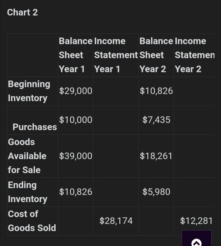 how it applies to your daily life and will help you with