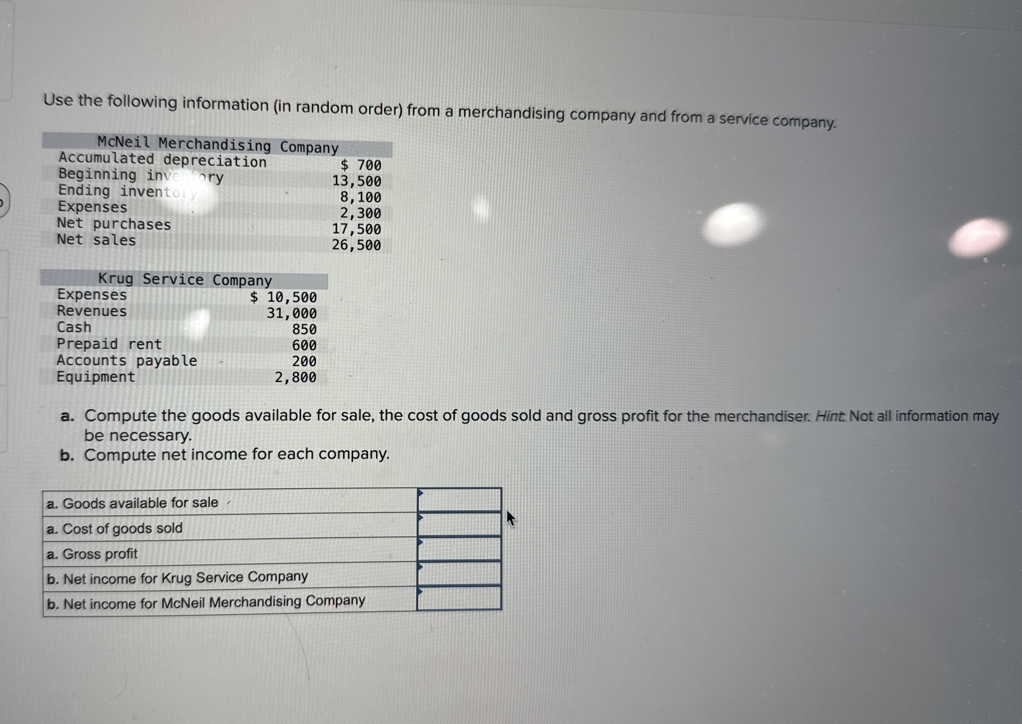  Use the following information (in random order) from a merchandising company