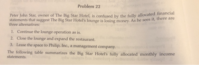  Problem 22 is confused by the fully allocated financial Peter John