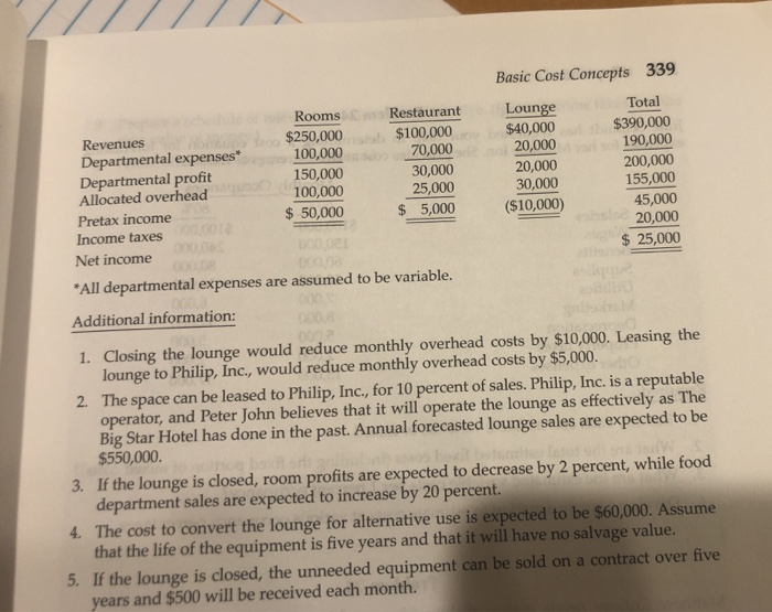 Star, owner of The Big Star Hotel, is confused by the fully