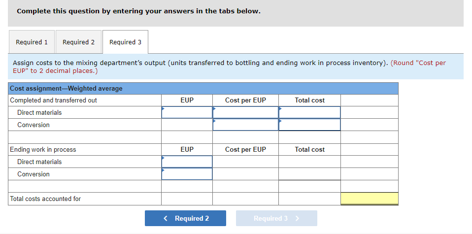 Process Inventory (In Units) Beginning inventory Units started this period Units completed