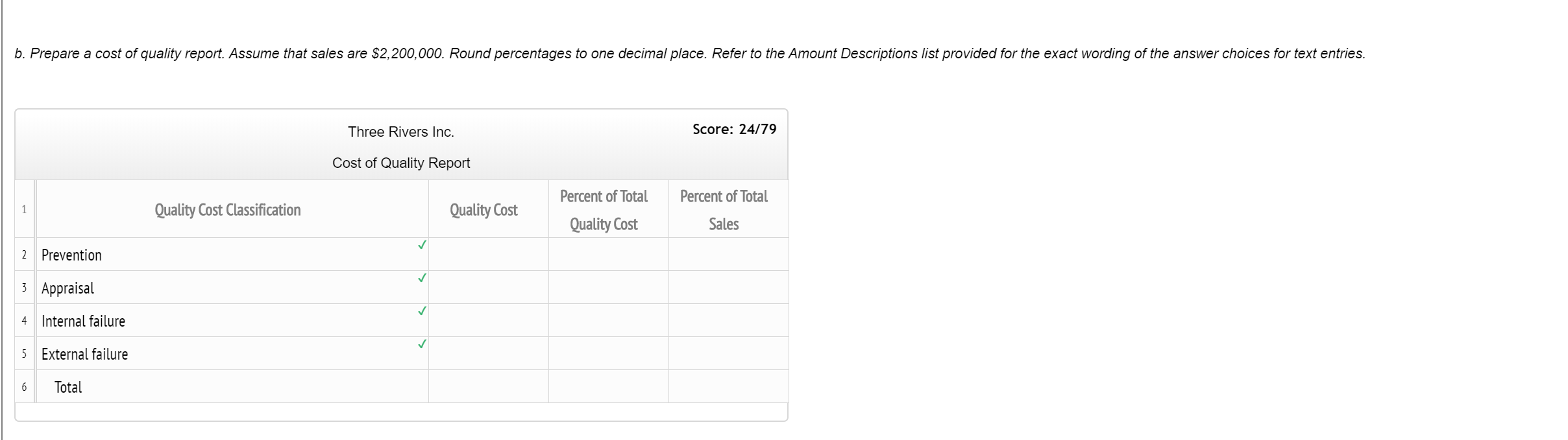  1 Activities Activity Cost 2 Billing error correction $36,000.00 3 Cable