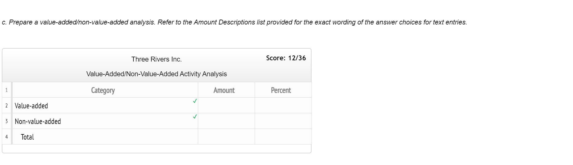 signal testing 91,800.00 4 Reinstalling service (installed incorrectly the first time) 28,000.00