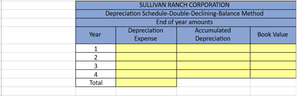 in years: 4 6 Estimated Life in hours: 1200 7 Actual Hours: