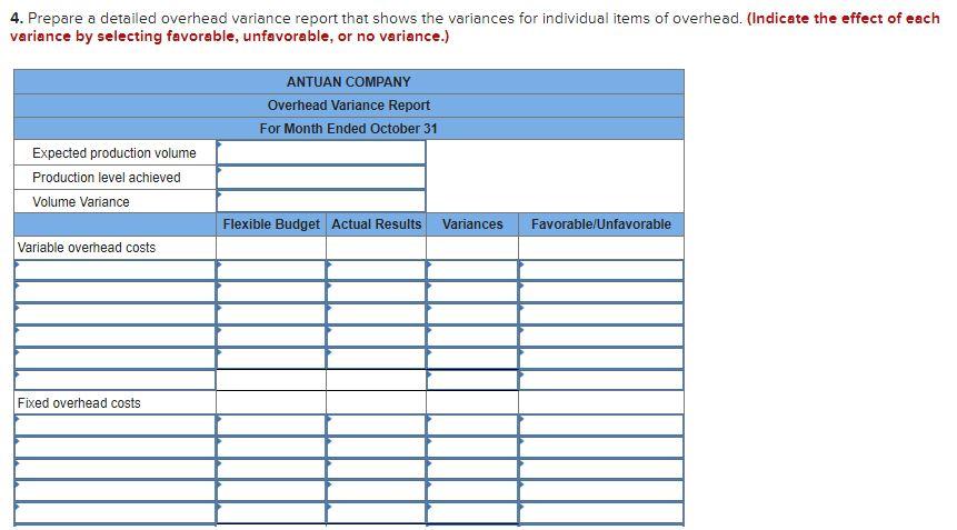 83.85 The standard overhead rate ($18.50 per direct labor hour) is based