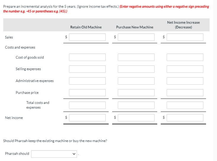 a new machine. The invoice price of the machine is $ 151,000,