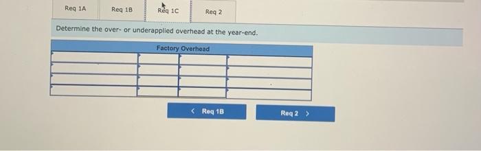 also estimated the following overhead costs for the year. Indirect labor $