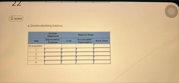 a machine at the beginning of the year at a cost of