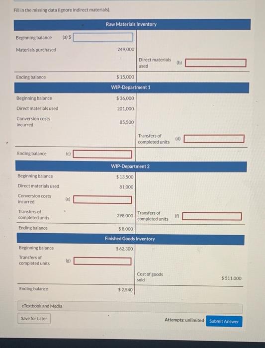  Fill in the missing data (ignore Indirect materials). Raw Materials Inventory
