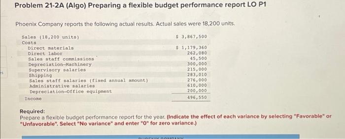following information applies to the questions displayed below.] Phoenix Company reports the