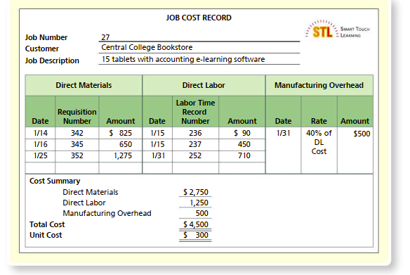 In chapter 17, we learned about Job Order Costing. Using the