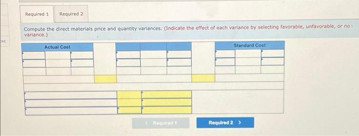 P3 The following information relates to production activities of Mercer Manufacturing for