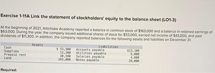 e Sheet r 31, 2021 Liabilities Accounts payable Utilities Payable Salaries Payable