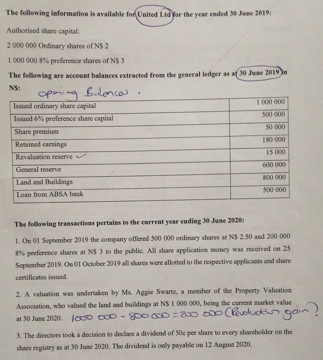  Prepare the statement of changes in equity for the year ended