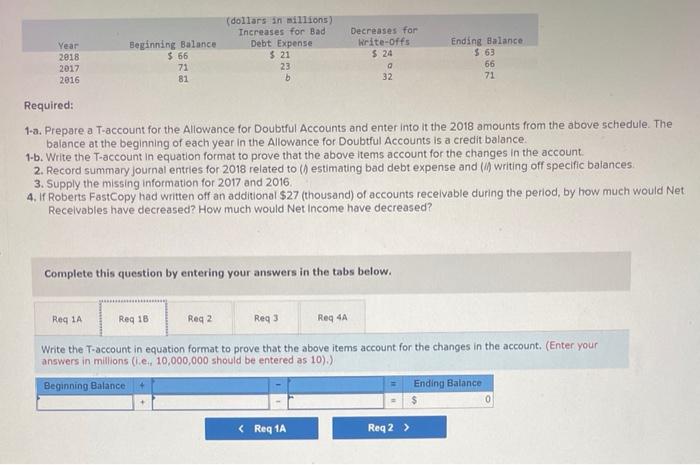 grown a new business related to business process outsourcing. It recently disclosed